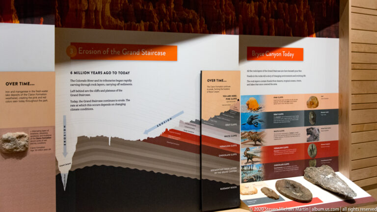 An exhibit panel explains Grand Staircase erosion and Bryce Canyon today with a cross-section, photographs, and rock specimens.