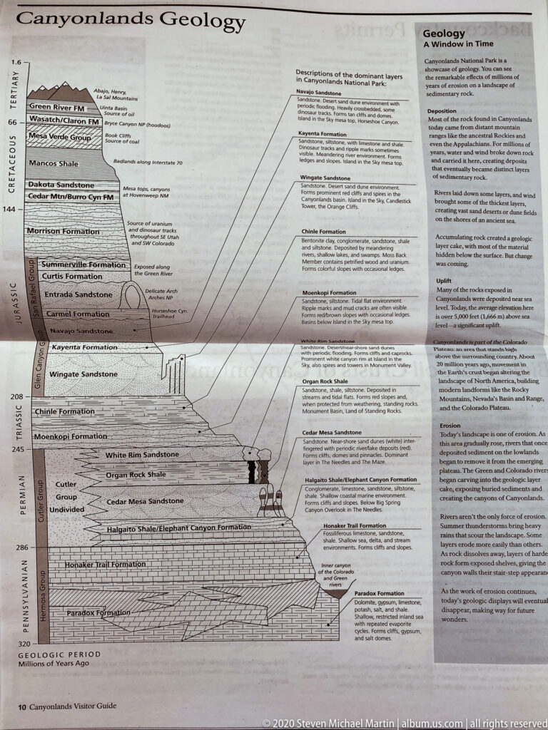 An interpretive chart diagrams Canyonlands rock formations and geologic time.