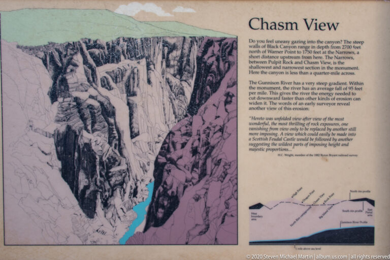 A Chasm View panel combines a canyon drawing, explanatory text, and a cross-section diagram.
