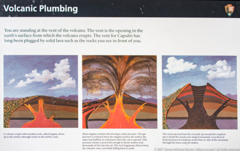 A geology panel shows three cross-sections of magma rising, erupting, and building a volcanic cone.