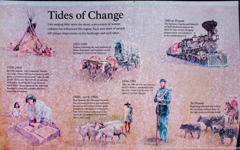 A history panel titled “Tides of Change” shows dated illustrations of people, wagons, animals, and later transport.