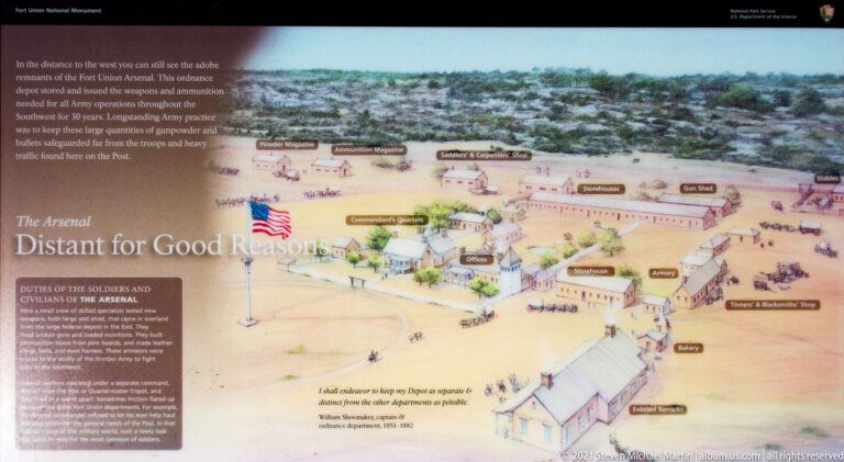 Panel titled “The Arsenal: Distant for Good Reasons” displays a site map, text, and a flag illustration.