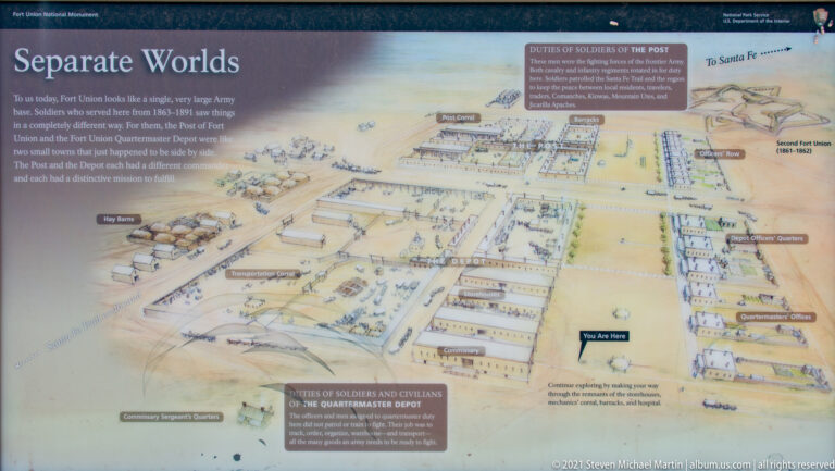 Interpretive site plan of the quartermaster depot, with labeled buildings, explanatory panels, and a visitor-location marker.