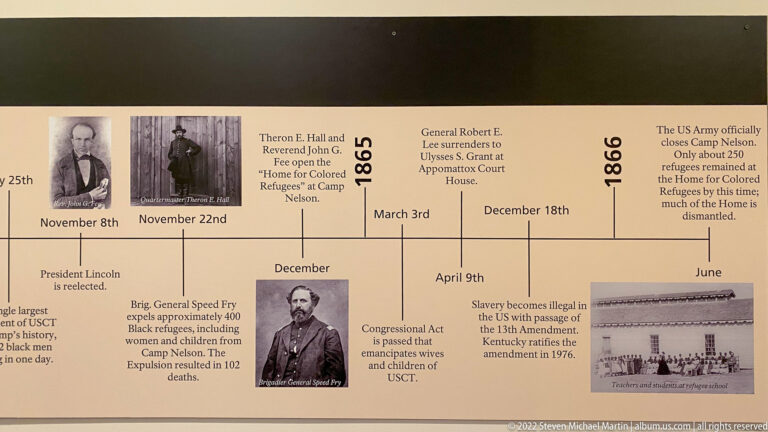 A timeline continues from 1864 through 1866 with Civil War events, portraits, and a building photograph.