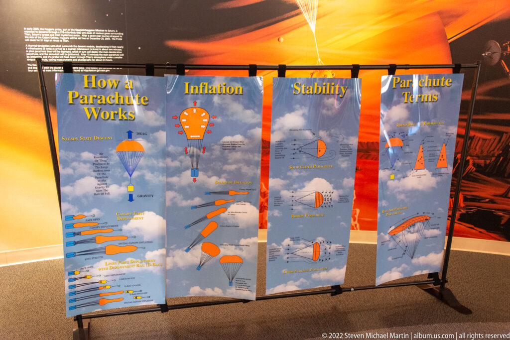 Four illustrated panels explain parachute operation, inflation, stability, and turning with diagrams and arrows.