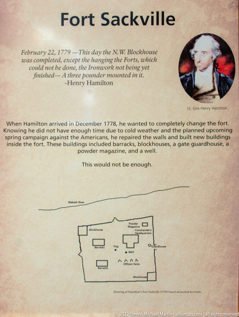 Interpretive panel with text, a small fort plan and a circular portrait of Henry Hamilton.