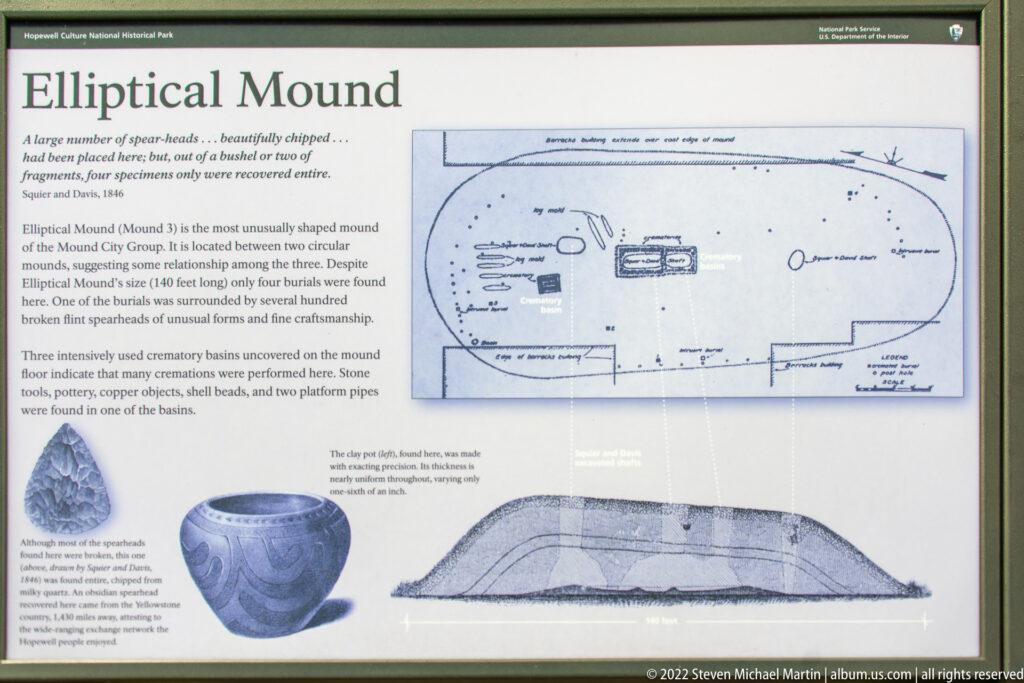 An exhibit panel shows an elliptical mound plan, a long cross-section, and artifact drawings.