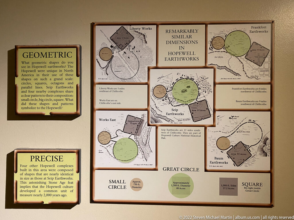 A museum panel compares geometric plans of several Hopewell earthworks with labels and measurements.