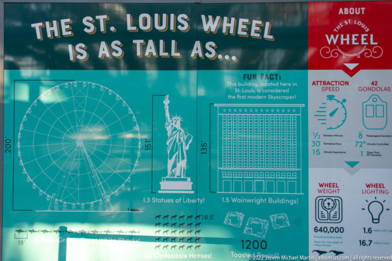 A turquoise St. Louis Wheel panel combines a wheel diagram, comparison graphics, and attraction facts.
