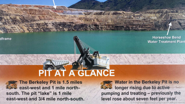 Interpretive panel showing Berkeley Pit and Horseshoe Bend Water Treatment Plant above Pit at a Glance facts.
