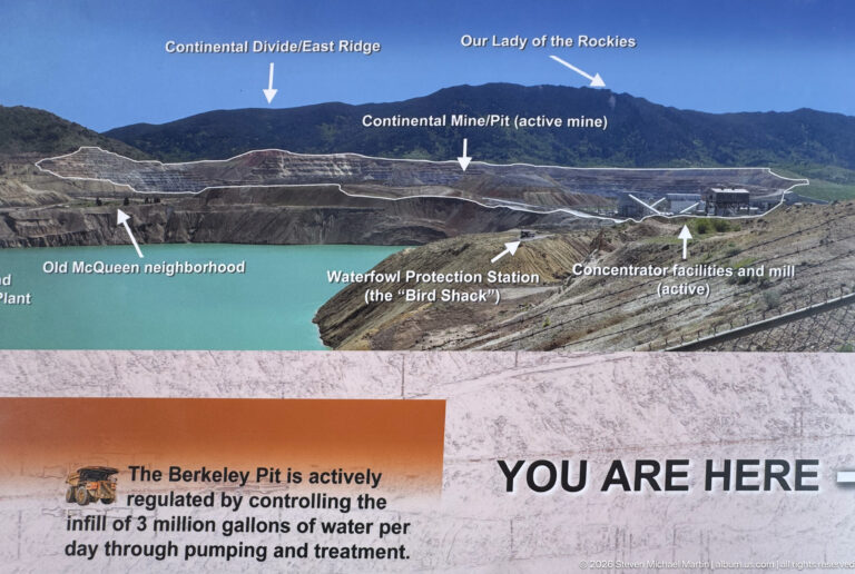 Labeled panorama identifying Continental Mine/Pit, Waterfowl Protection Station, concentrator facilities, and surrounding ridges at Berkeley Pit.