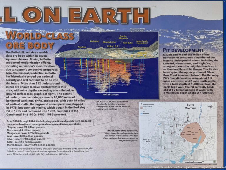 Large interpretive panel with mine cross-section, Butte map, production statistics, and text about the world-class ore body.